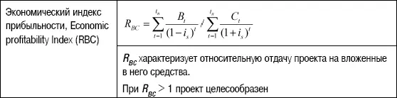 В основу этой методики также положены рекомендации ЮНИДО Однако в ней имеются - фото 100