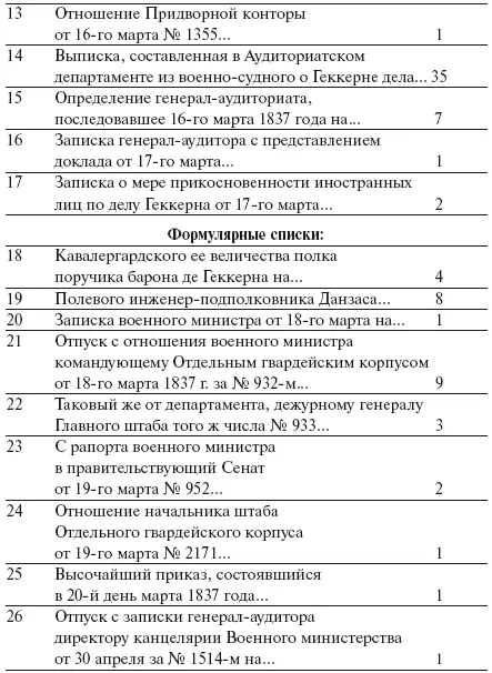 Столоначальник Иванов Помощник столоначальника Д Иванов Дуэльные пистолеты - фото 8