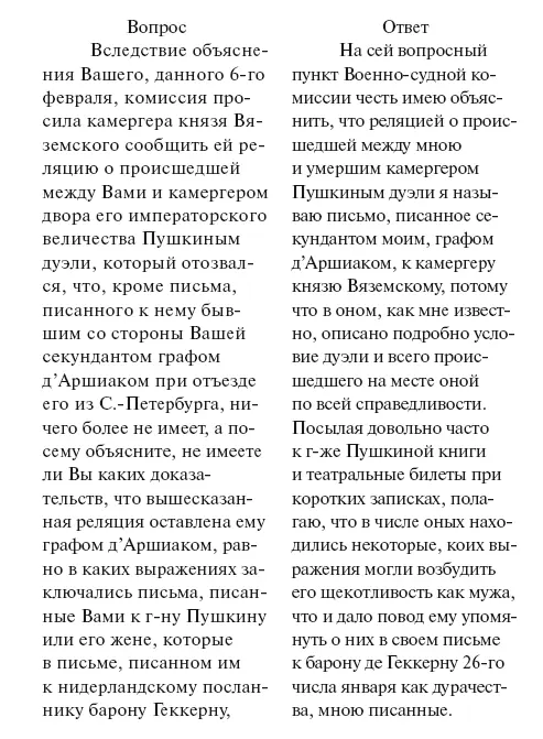 Поручик Анненков Поручик Шигорин Штабсротмистр Балабин Ротмистр Столыпин - фото 40
