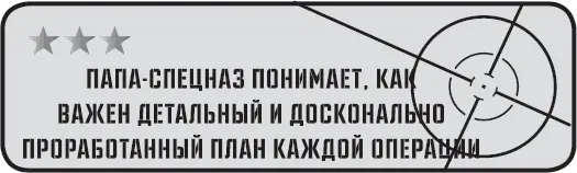 Продумайте с вечера что вас ждет на следующий день и соберите соответствующее - фото 32
