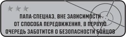 Золотые правила переброски войск Выбирая снаряжение для путешествий не - фото 39
