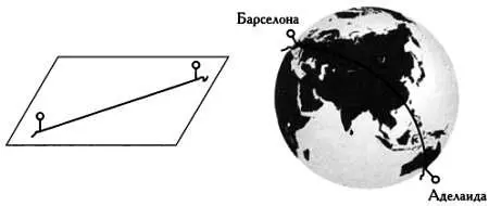 Натянутая веревка соответствует кратчайшему пути между двумя точками На - фото 30