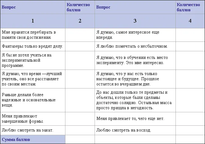 Если сумма баллов в колонке 2 будет больше суммы баллов в колонке 4 то ваш - фото 66