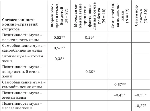 Примечание р - фото 41