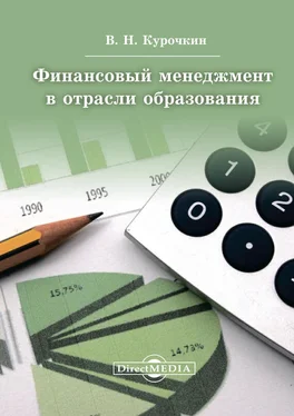 Валентин Курочкин Финансовый менеджмент в отрасли образования обложка книги
