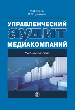 Илья Кирия Управленческий аудит медиакомпаний обложка книги