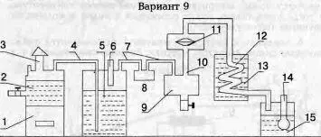 рис 11 1 топка 2 емкость для воды 3 труба 4 трубопровод для - фото 12