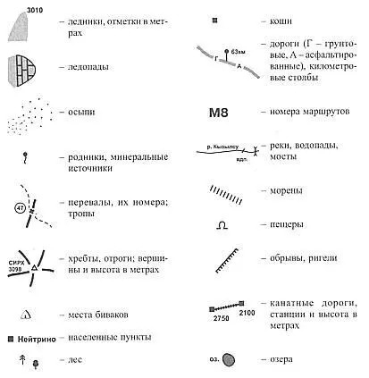 Географическая характеристика района Схема 1 Приэльбрусье Приэльбрусье и - фото 2