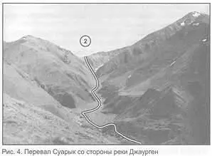 Рис 4 Перевал Суарык со стороны реки Джаурген Обогнув отрог по моренам и - фото 11