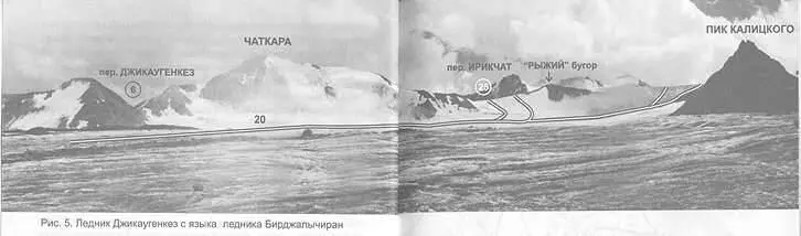 Рис 5 Ледник Джикаугенкез с языка ледника Бирджалычиран С западной стороны к - фото 12