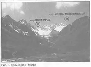 Рис 6 Долина реки Мкяра М3 Из долины Кыртыка по рекам Мкяра и Мукал - фото 13