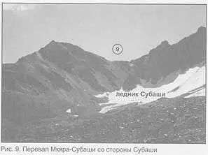 Рис 9 Перевал МкяраСубаши со стороны Субаши Дальнейший путь по закрытому - фото 16