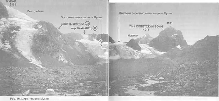 Рис 10 Цирк ледника Мукал Поравнявшись с Мкярским переметом поднимаемся в - фото 18