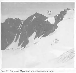 Рис 11 Перевал МукалМкяра с ледника Мкяра Скала соединяется с основным - фото 21