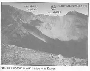 Рис 14 Перевал Мукал с перевала Кезген Перевал вторая слева по ходу - фото 24