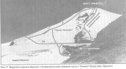 Рис 17 Верховья ледника Ирикчат и Ачкерьякольский лавовый поток с Рыжего - фото 27