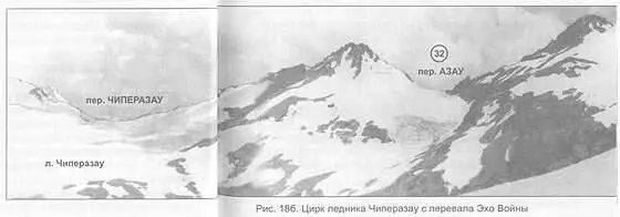 Рис 18б Цирк ледника Чиперазау с перевала Эхо Войны Седловина перевала - фото 29