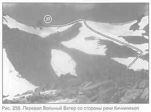 Рис 25б Перевал Вольный Ветер со стороны реки Кичкинекол Выбрав самый южный - фото 39