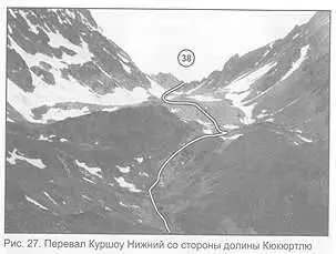 Рис 27 Перевал Куршоу Нижний со стороны долины Кюкюртлю Верхний цирк - фото 43