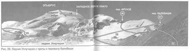 Рис 39 Ледник Уллучиран с тропы к перевалу Балкбаши Перевал Фрунзе2А 4020 - фото 55