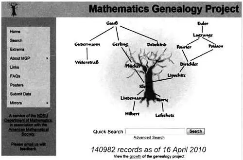 Главная страница проекта Mathematics Genealogy Project Графы в - фото 30