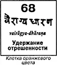 На этом уровне человек должен научиться входить в состояние отрешенности на - фото 86