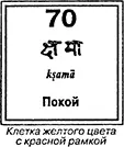 Эта клетка напоминает о том что лишь благодаря обретению покоя самоанализу и - фото 88
