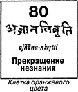 Эта клетка указывает на возможность непосредственного контакта с Высшими - фото 98
