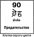 Если человек которому в свое время было оказано благодеяние Высших сил - фото 108