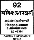 На этом этапе человек должен понять что уйти от искушений как предыдущей так - фото 110