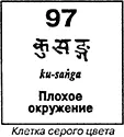 Плохое окружение можно сравнить с тьмой которая окружает горящую свечу При - фото 115