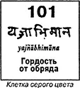 На этом уровне человек оказывается в ситуации когда он отрекся от своих - фото 119