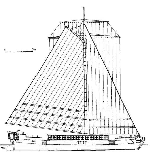 Рис 229 Речная яхта По материалам РГАВМФ Длина между перпендикулярами - фото 185