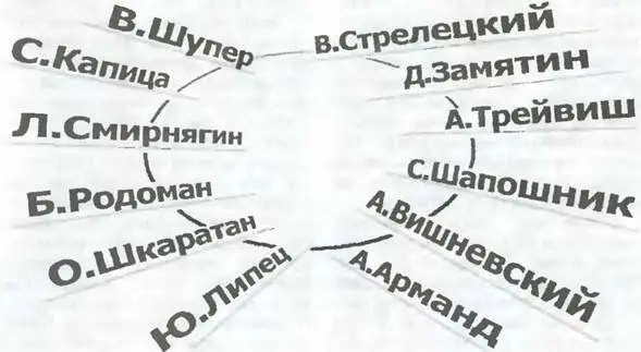 ВА Шупер Если бы мне пришлось писать рецензию на книгу Вишневского то она - фото 5
