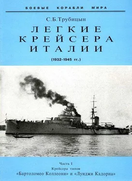 Сергей Трубицын Легкие крейсера Италии. Часть I. 1932-1945 гг. Крейсера типа “Бартоломео Коллеони” и “Луиджи Кадорна” обложка книги