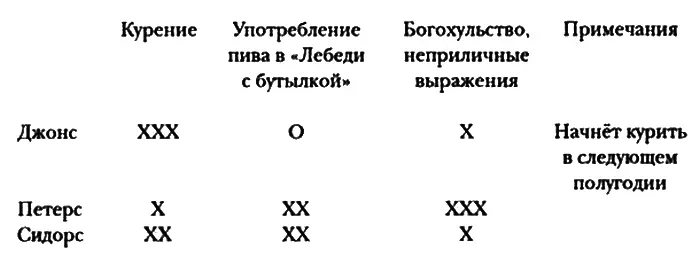 Джонс КурениеXXX Употребление пива в Лебеди неприличные с бутылкой0 - фото 1