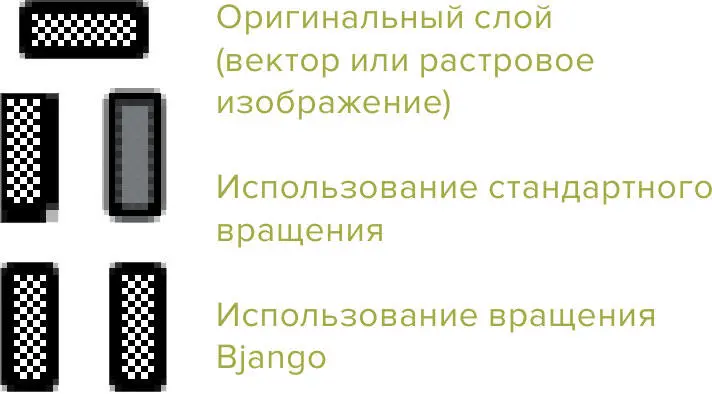 Рисунок 715 Обход ошибки вращения Photoshop с помощью вращения Bjango - фото 111
