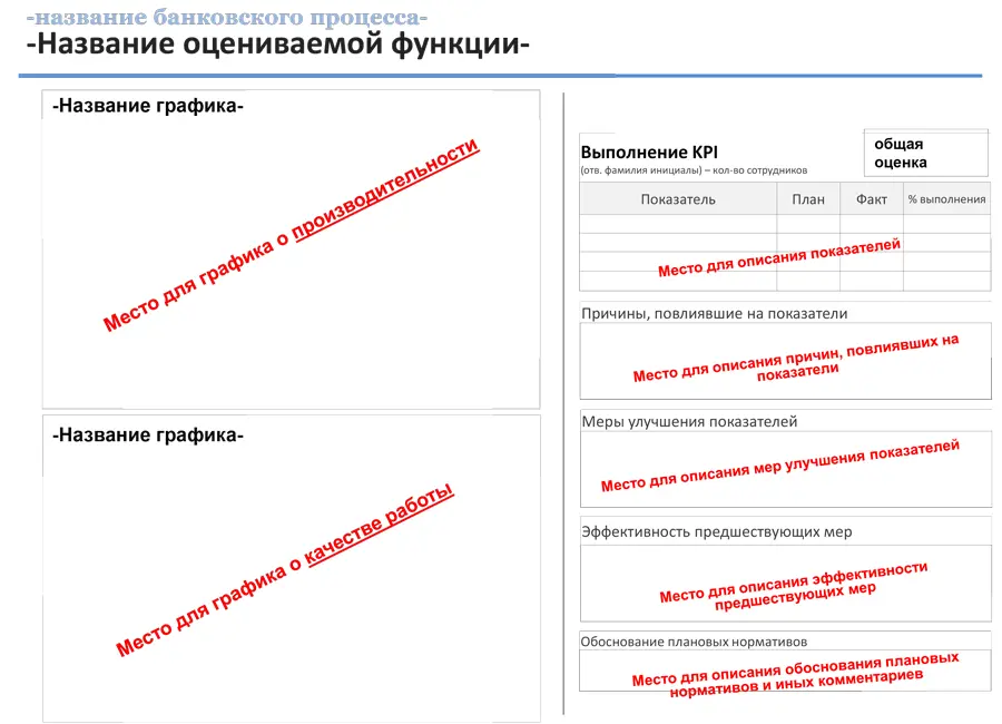 Пример заполнения образца отчета Такие требования к отчетам об эффективности - фото 83