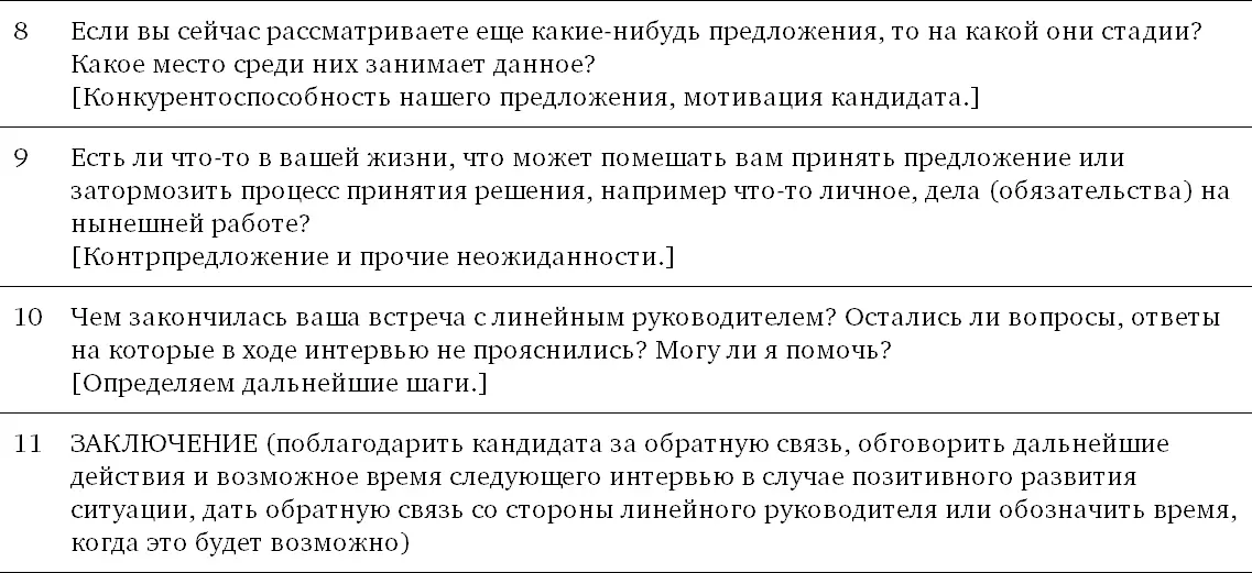 Приложение 10 Форма для получения обратной связи от линейного руководителя - фото 67