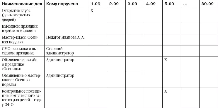 Я не могу привести эту таблицу полностью так как она не поместится в формате - фото 8