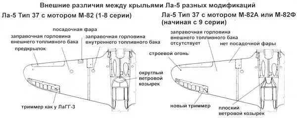 Один из Ла5 с мотором М82Ф идет на взлет В боях с Мессершмиттами Bf109F4 - фото 28