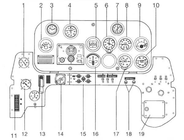 Приборная доска Ла5ФН1 Указатель давления пневмосистемы 2 Указатель - фото 60