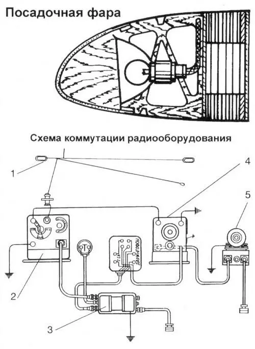 Органы управления силовой установкой включали РУД рычаги управления шагом - фото 171