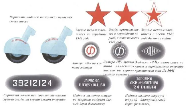 Старая камуфляжная схема введенная приказом НКАП 417сс 6 мая 1941 - фото 177