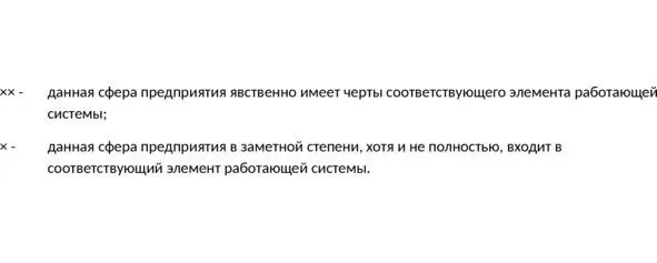 Пояснения к таблице Теперь оценив причем в буквальном смысле слова просто - фото 21