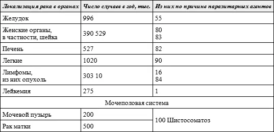 Мне хотелось бы особо обратиться к врачам представителям официальной - фото 1