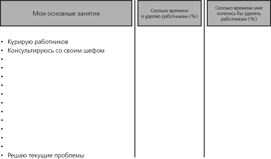 Кому нужна помощь Составьте на год вперед список возможных ситуаций которые - фото 7