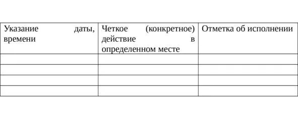 Таблица 5 Покажите и расскажите план соседу а еще лучше в группах по три - фото 8