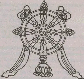 ОБЩИЕ И ЧАСТНЫЕ ПРИЧИНЫ БОЛЕЗНЕЙ В Чжудши указывается на основную общую - фото 4