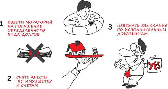 В результате фирма вздохнет свободнее и у нее появится шанс восстановить свои - фото 34